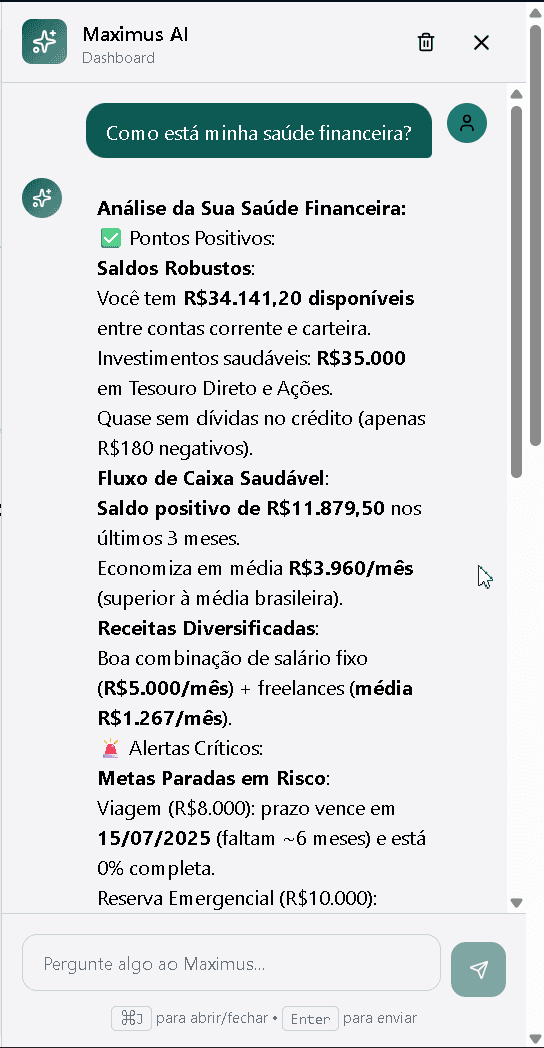 Diagnóstico Financeiro